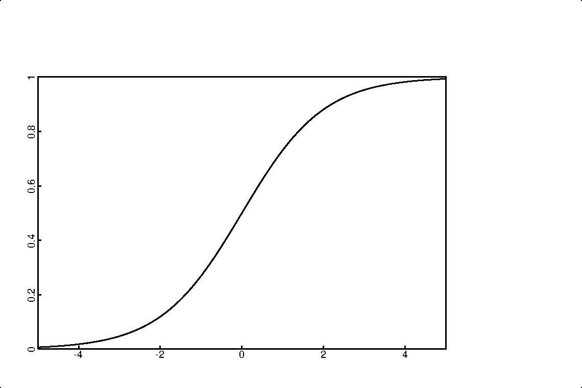 Image fig1