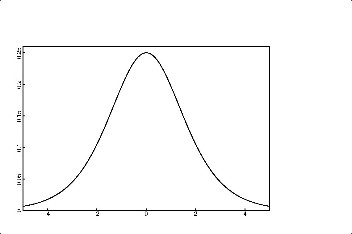 Image fig2