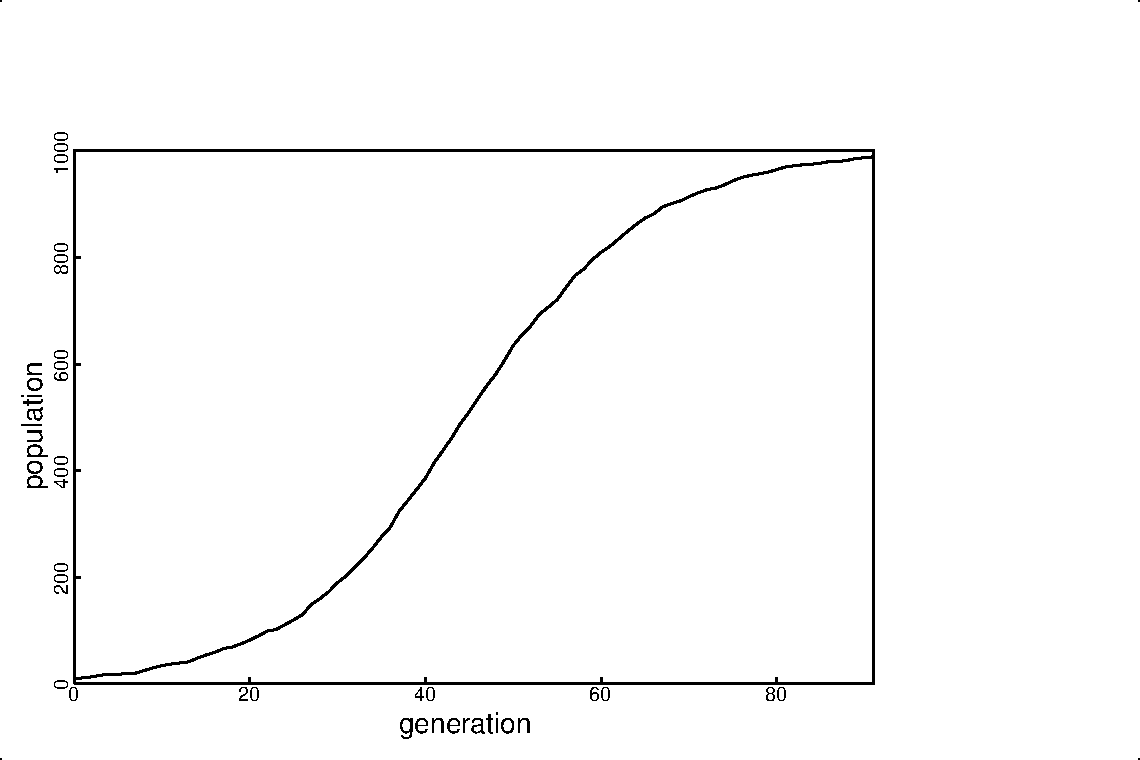 Image fig3