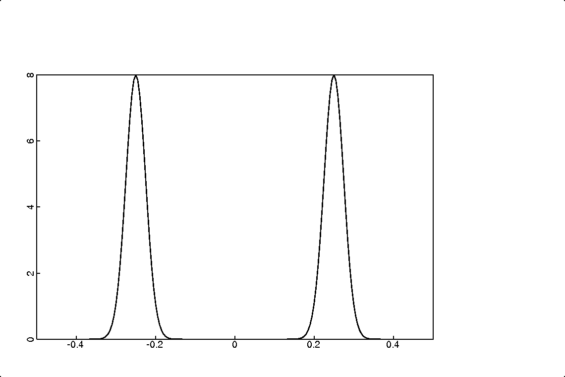 Image fig_mf